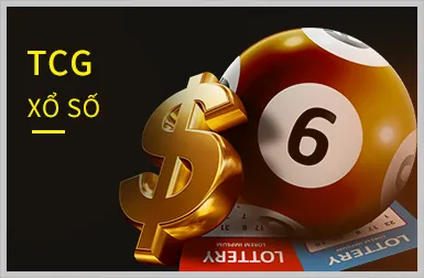 Biểu tượng đổi mới công nghệ